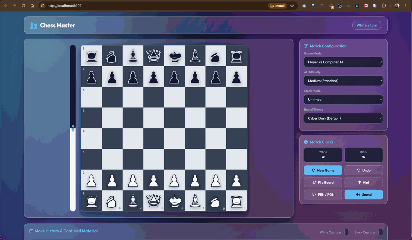 Chess Master AI
