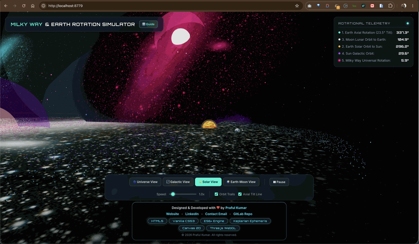 Milky Way Galaxy Simulator