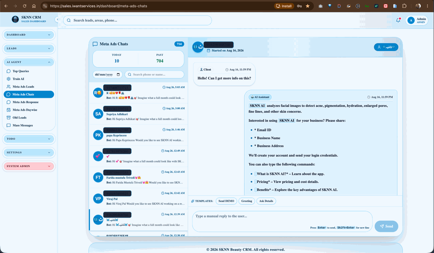 SKNN Sales CRM Dashboard