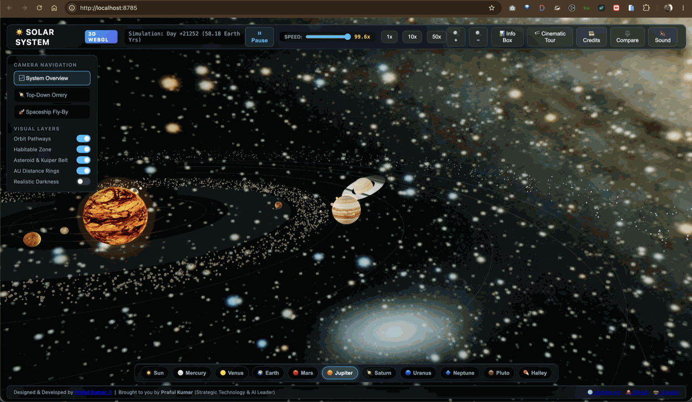 Solar System 3D